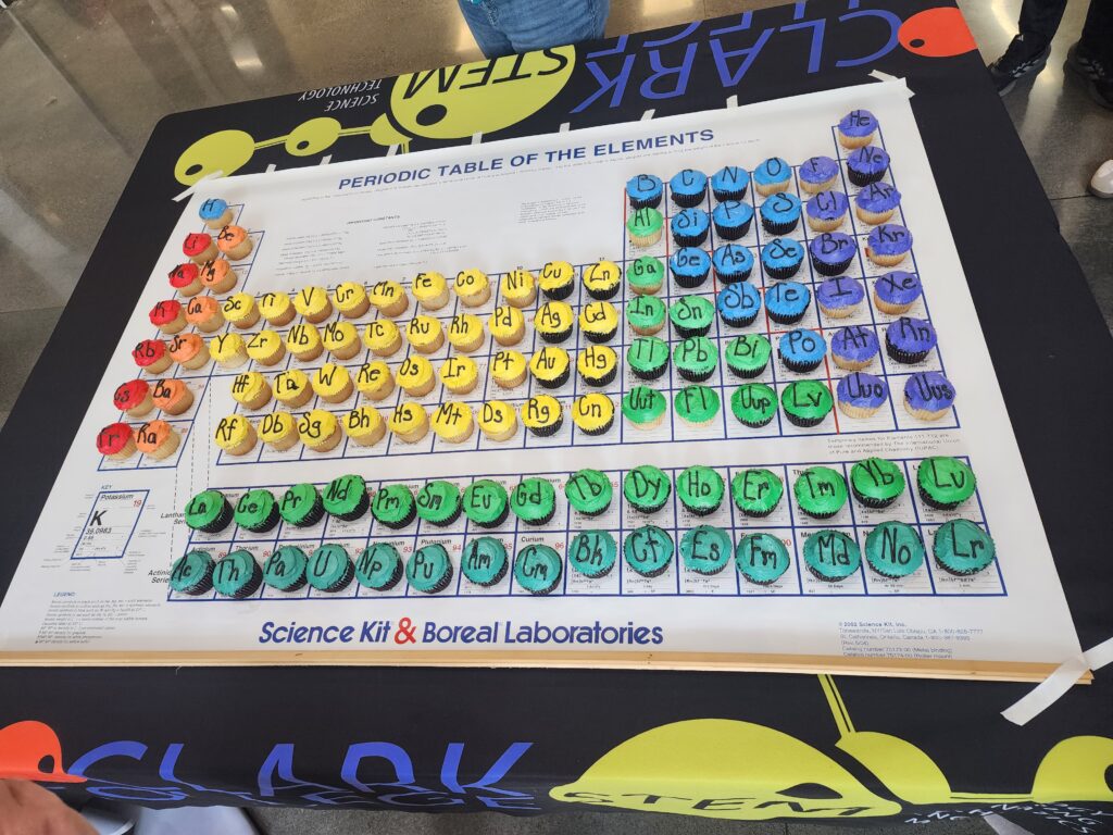 A colorful periodic table created with cupcakes.